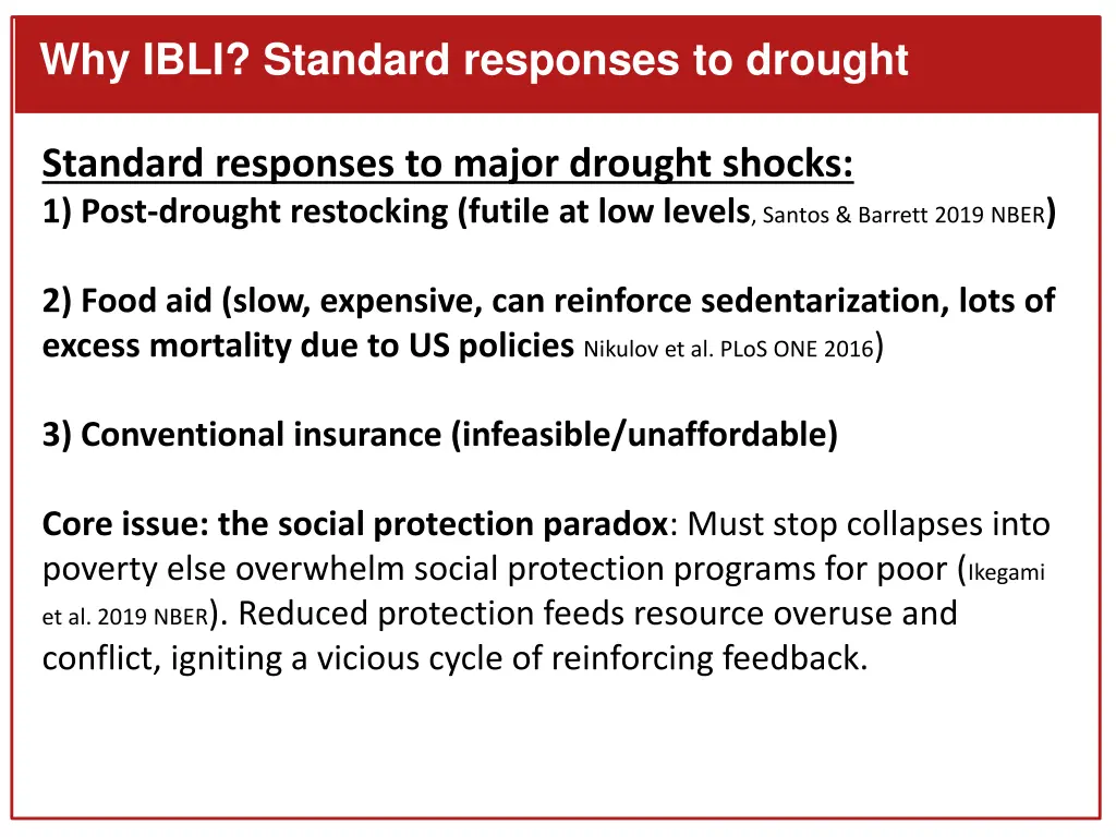 why ibli standard responses to drought