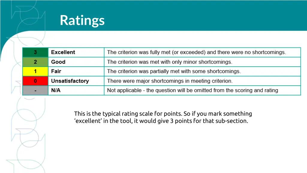 ratings