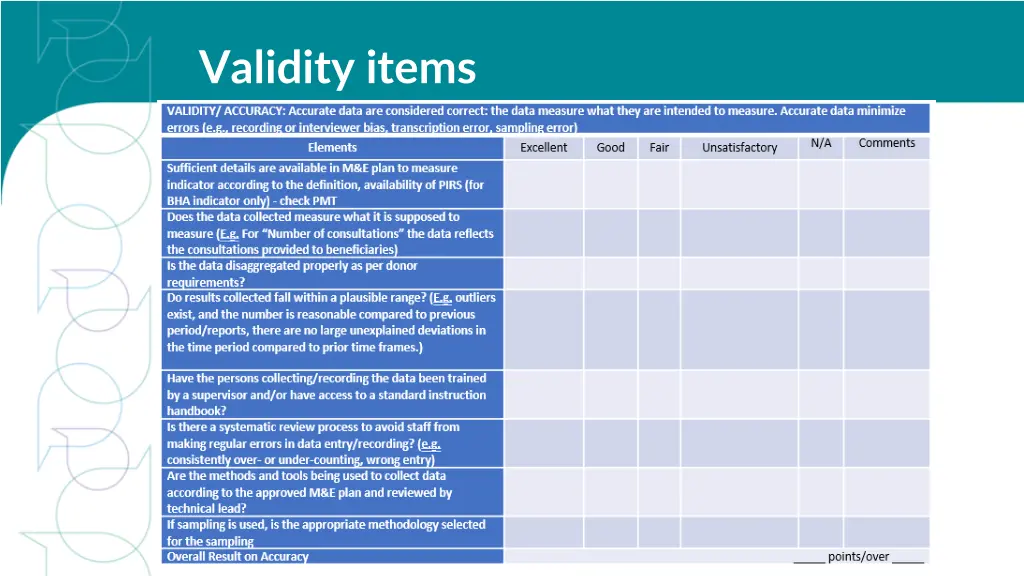 validity items