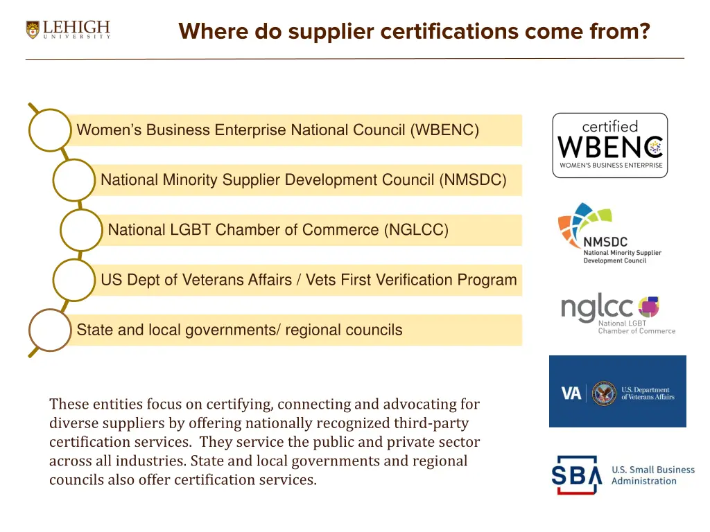 where do supplier certifications come from