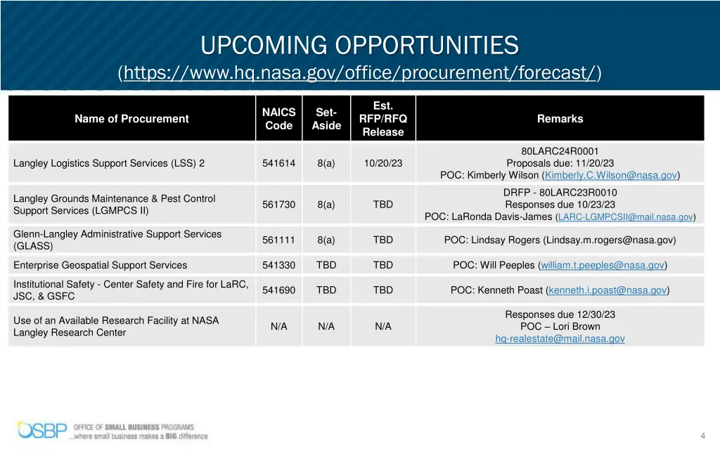 upcoming opportunities https www hq nasa