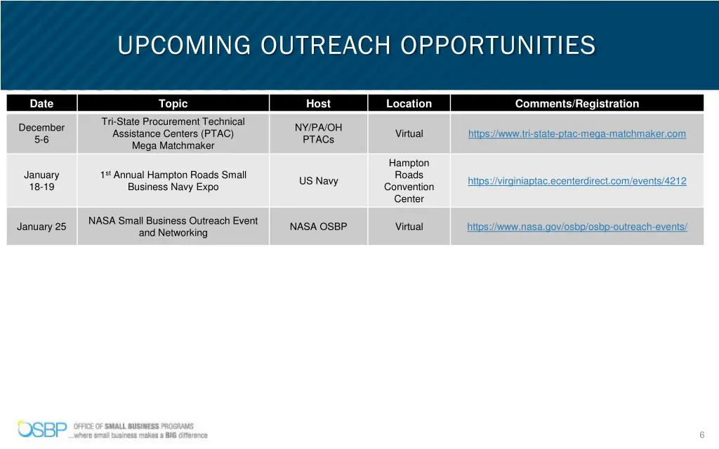 upcoming outreach opportunities