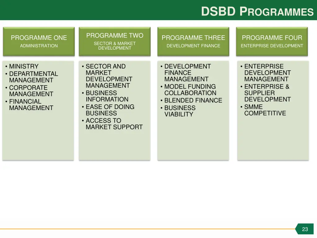 dsbd p rogrammes