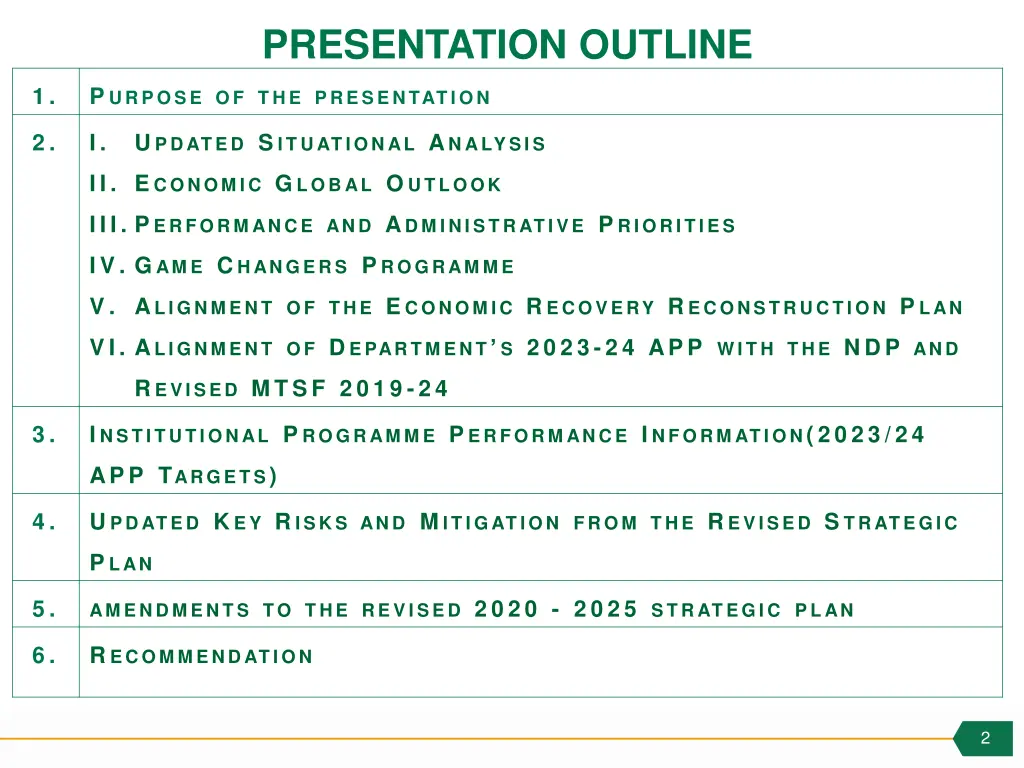 presentation outline