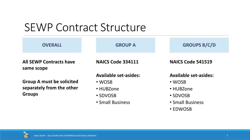 sewp contract structure