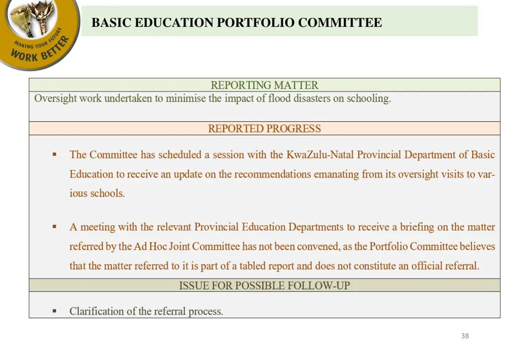 basic education portfolio committee