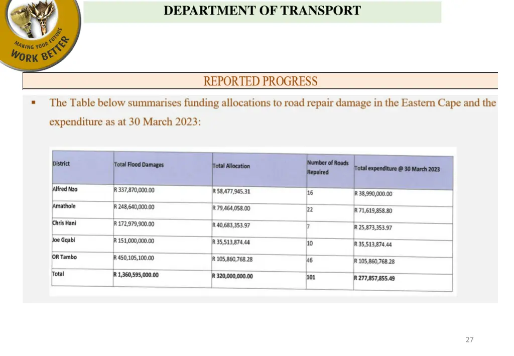 department of transport 3