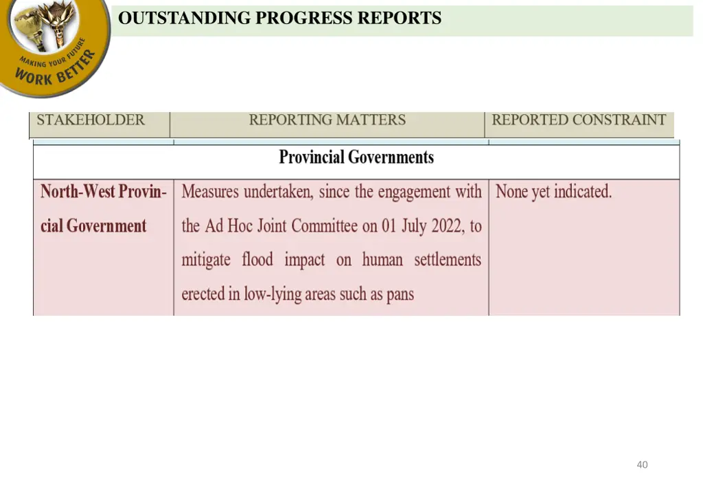 outstanding progress reports 1