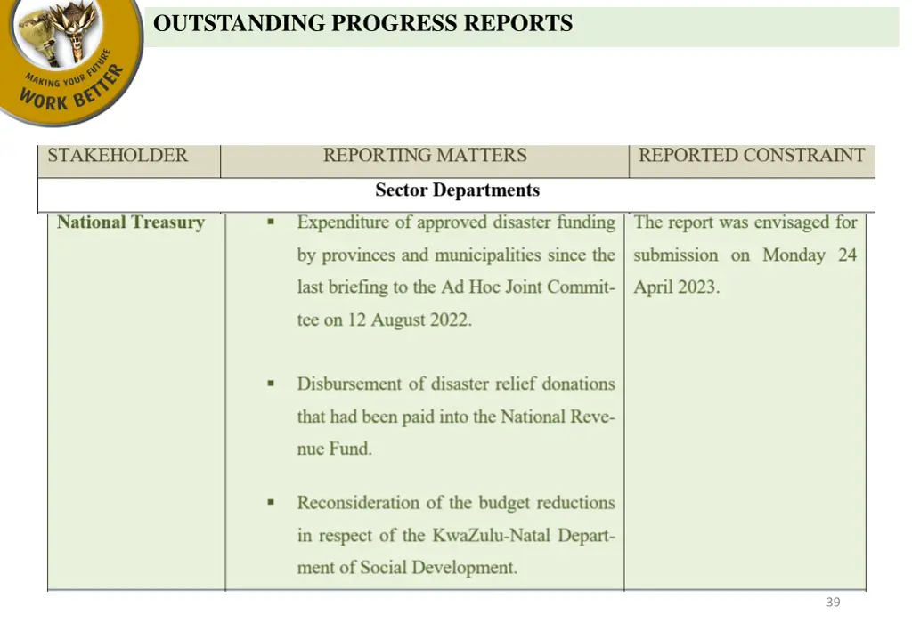 outstanding progress reports