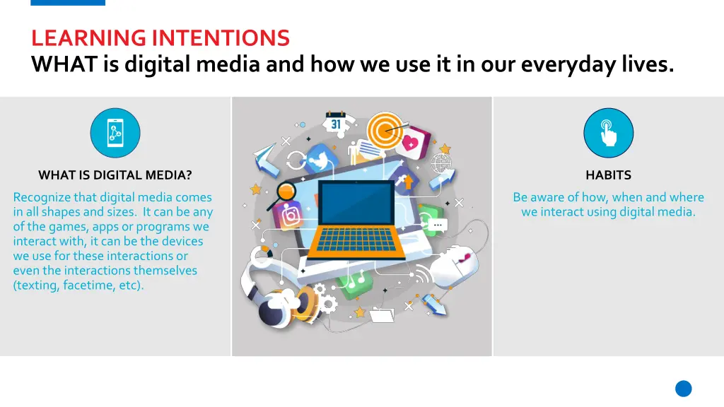 learning intentions what is digital media