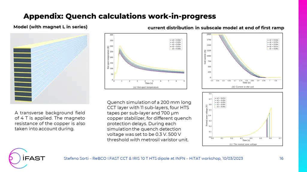 appendix quench calculations work in progress