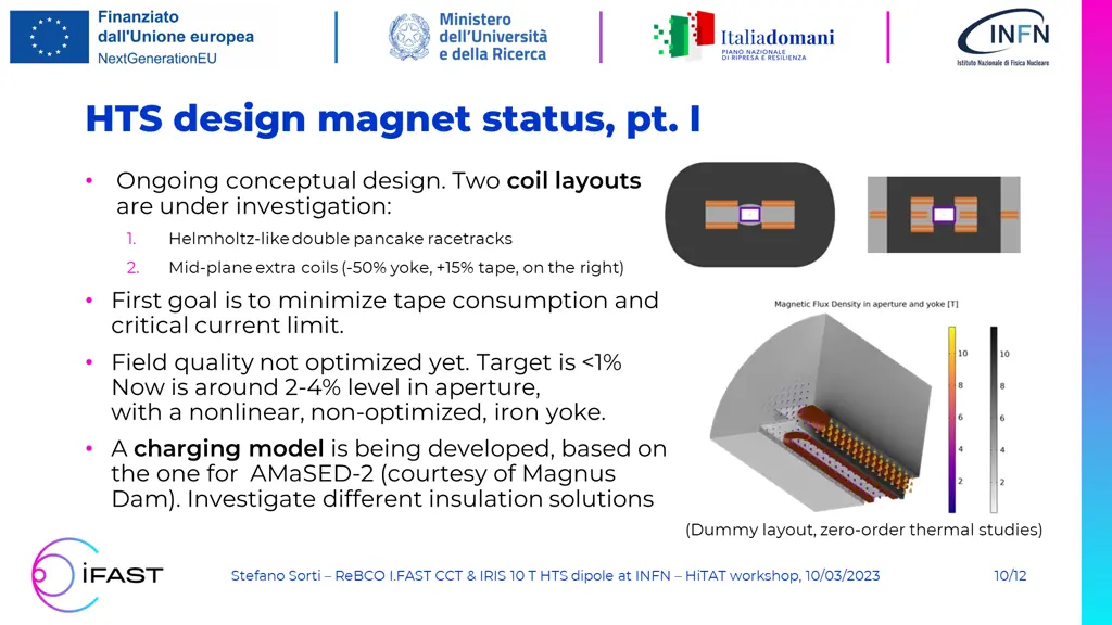 hts design magnet status pt i