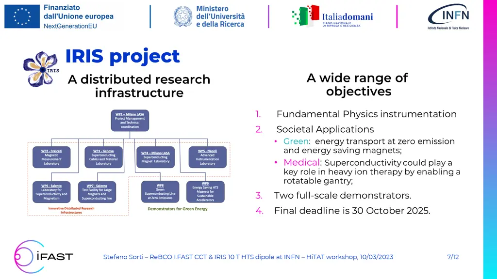 iris project a distributed research infrastructure