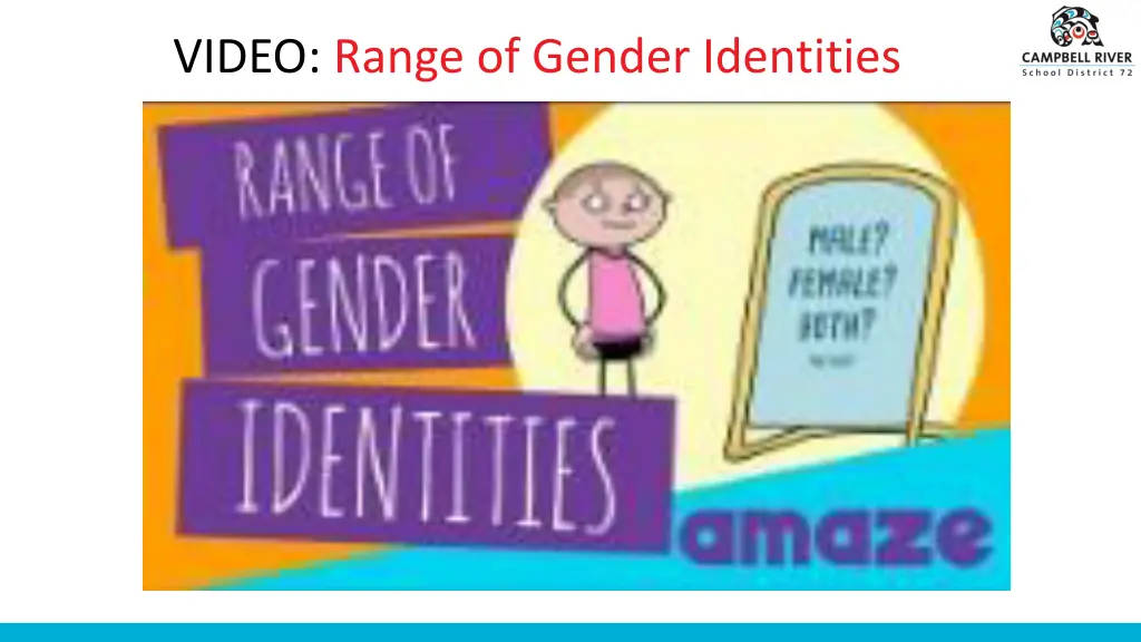 video range of gender identities