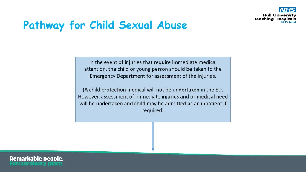 pathway for child sexual abuse 1