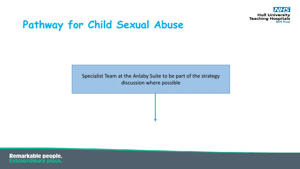 pathway for child sexual abuse 3