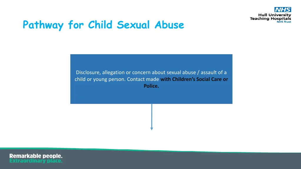 pathway for child sexual abuse