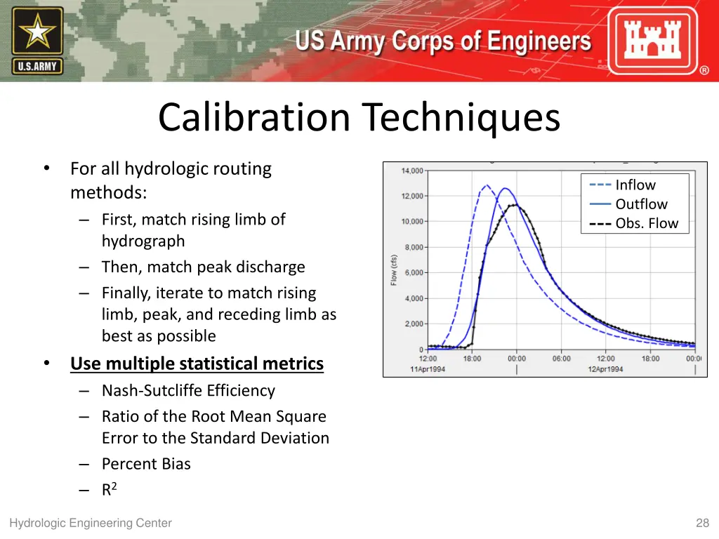 calibration techniques