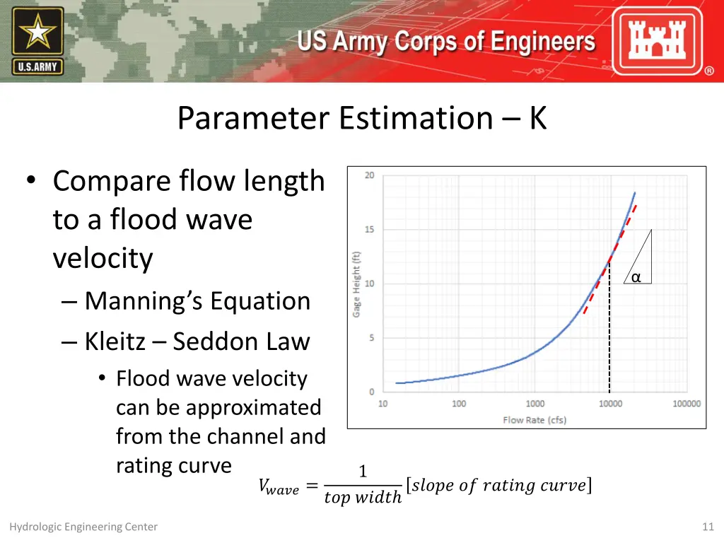 parameter estimation k 1