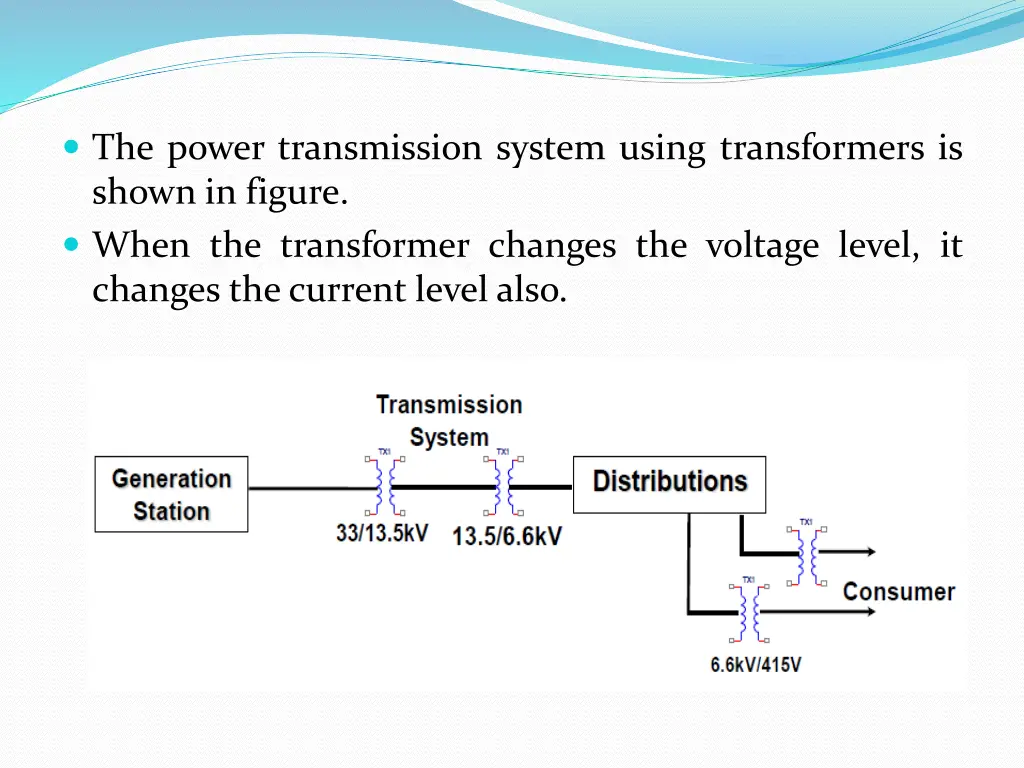 the power transmission system using transformers