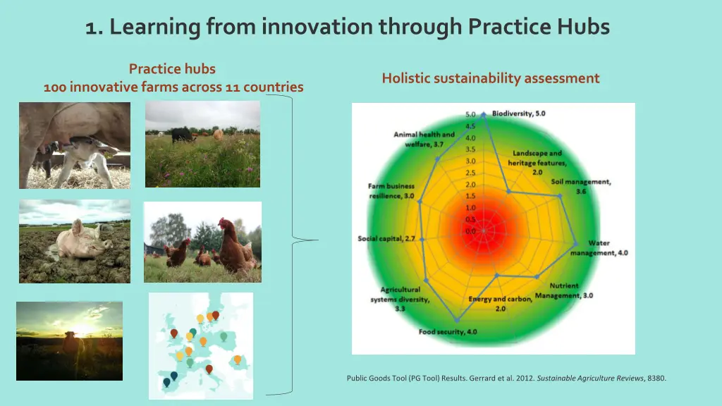 1 learning from innovation through practice hubs