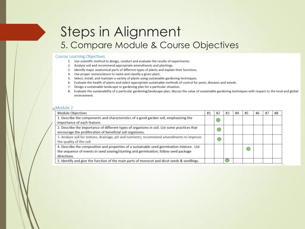 steps in alignment 5 compare module course 1