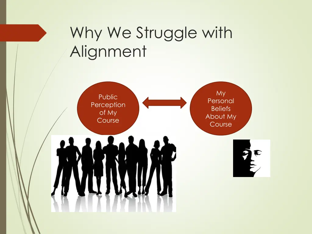 why we struggle with alignment