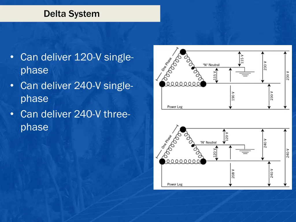 delta system 1