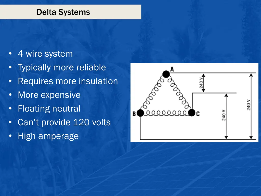 delta systems