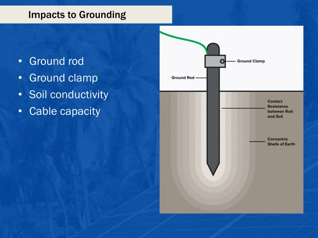 impacts to grounding