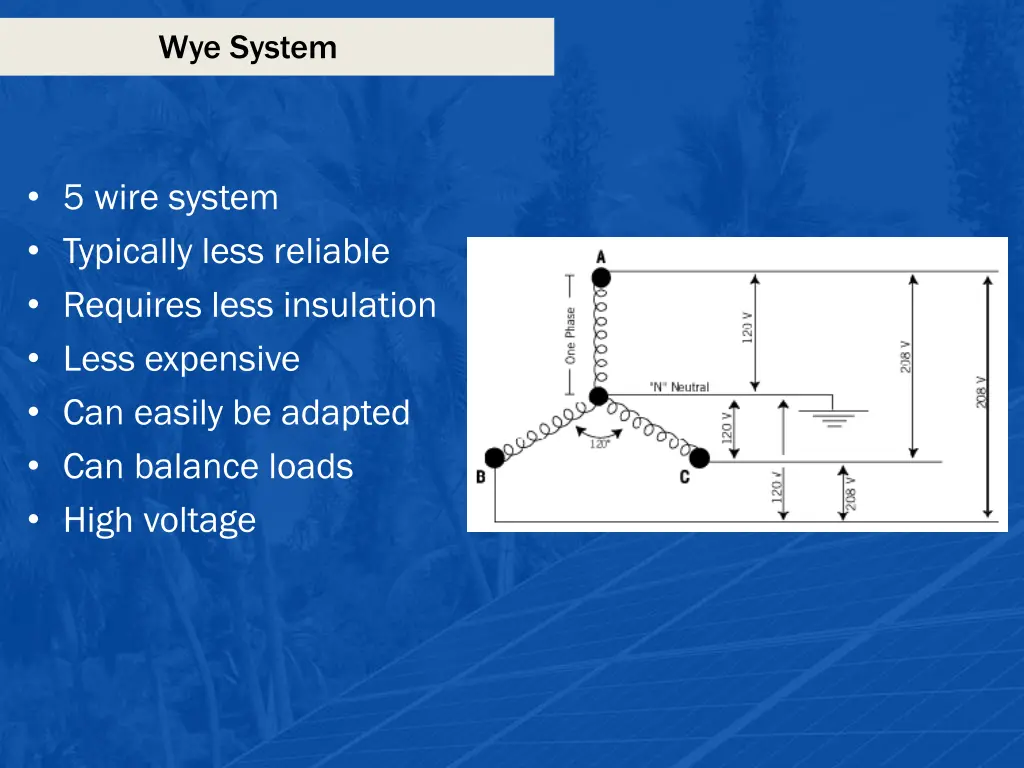 wye system