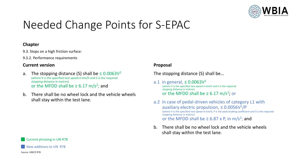 needed change points for s epac