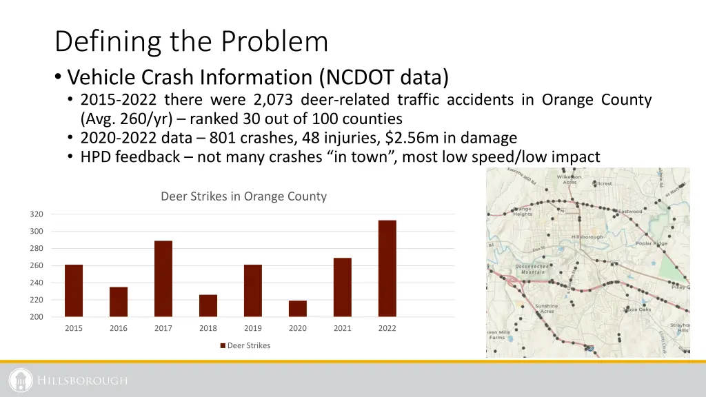 defining the problem vehicle crash information