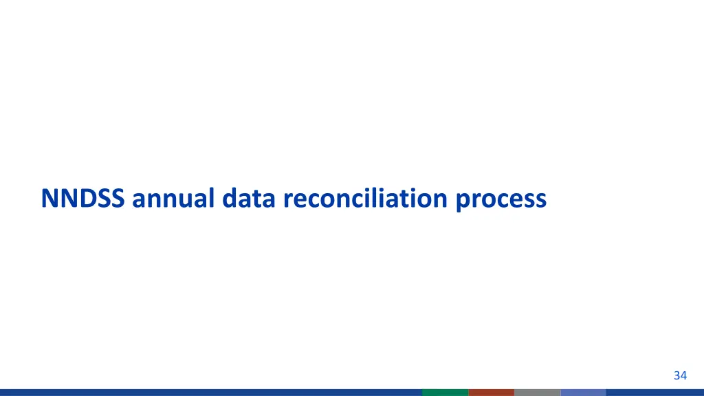 nndss annual data reconciliation process