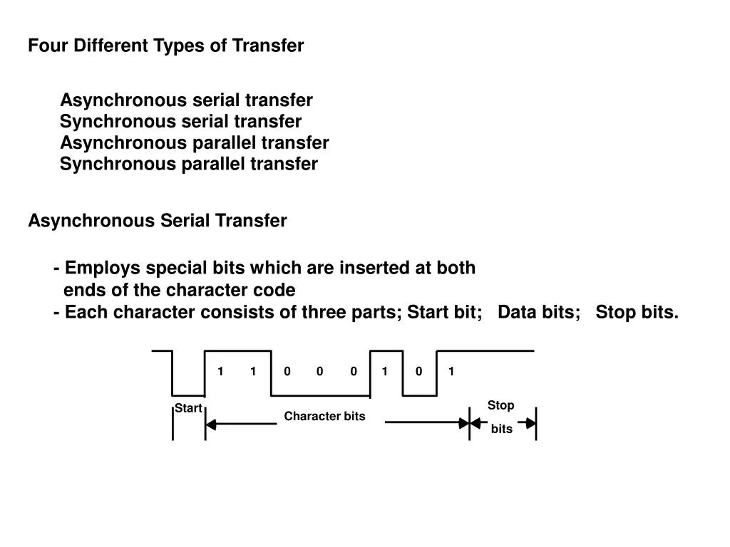 four different types of transfer