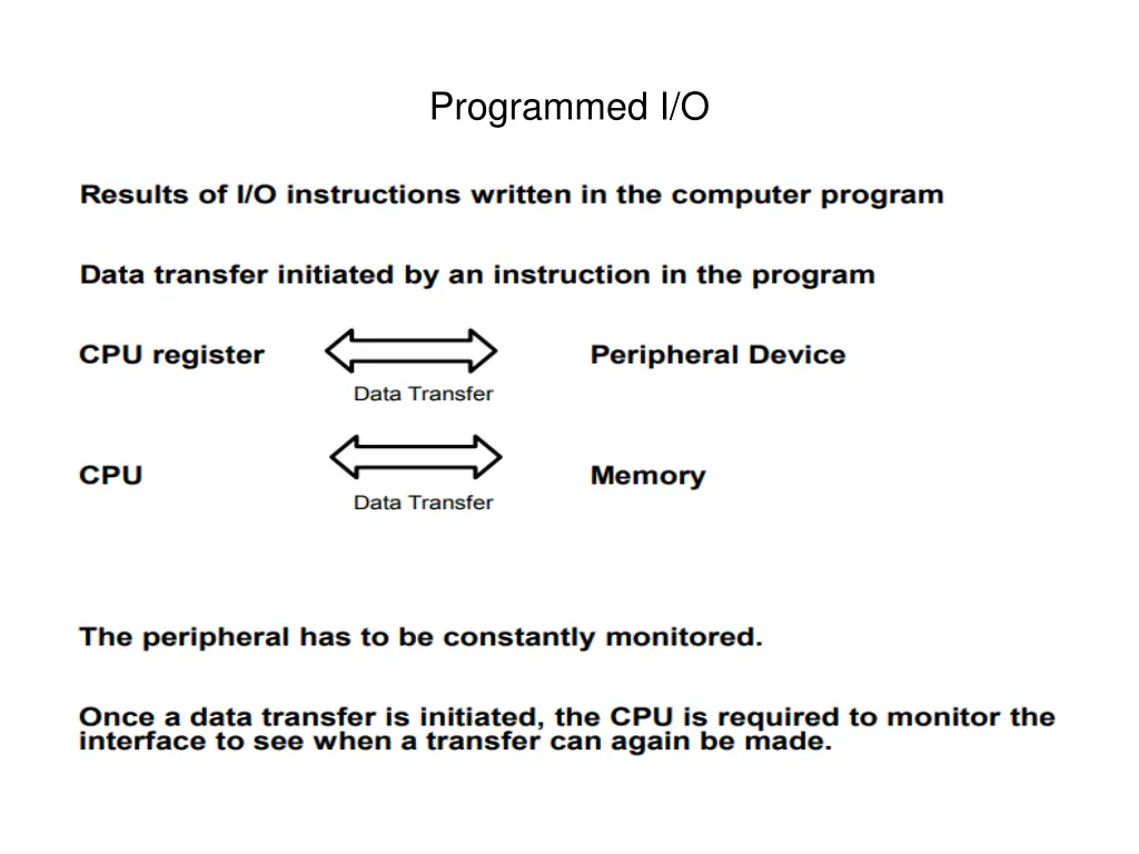 programmed i o