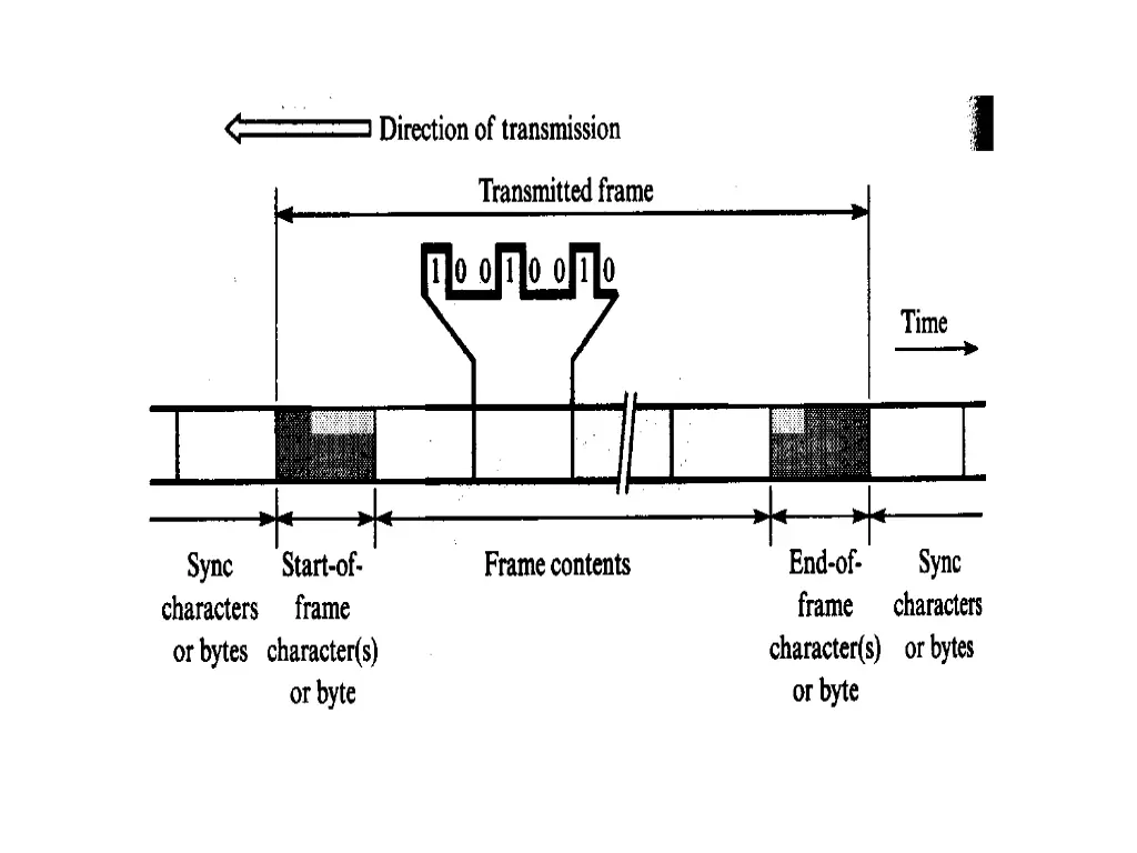 slide30