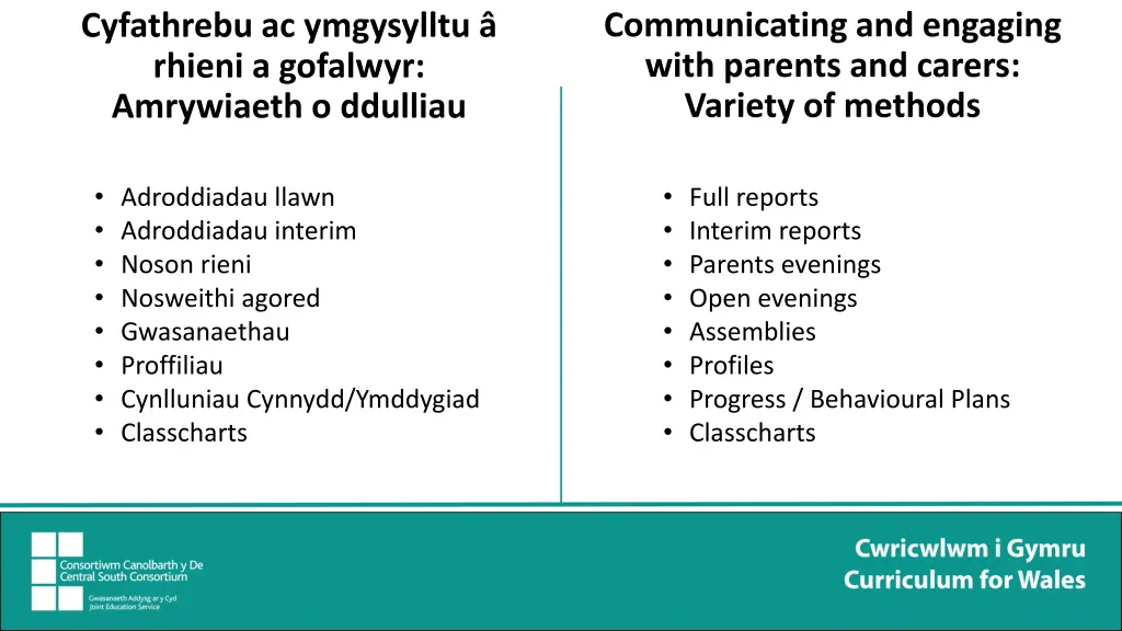 communicating and engaging with parents