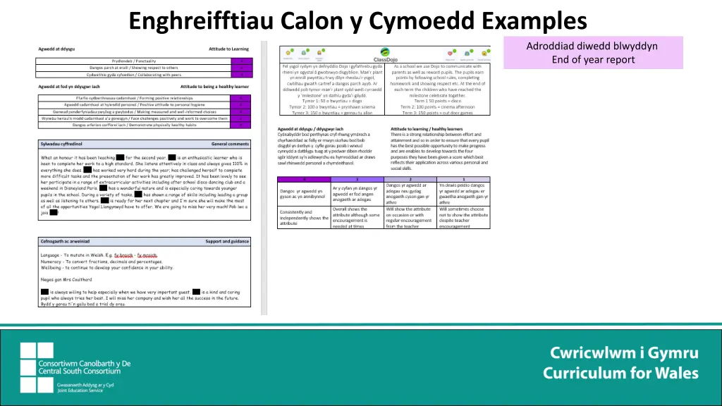 enghreifftiau calon y cymoedd examples 1