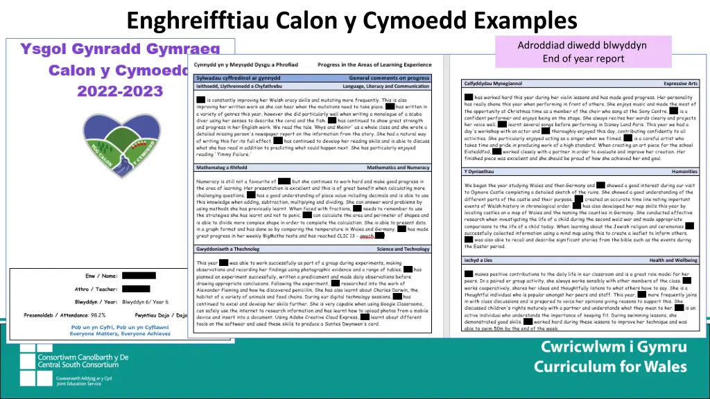 enghreifftiau calon y cymoedd examples