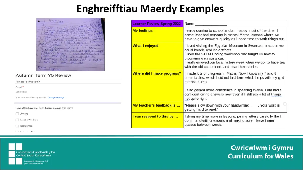 enghreifftiau maerdy examples 2