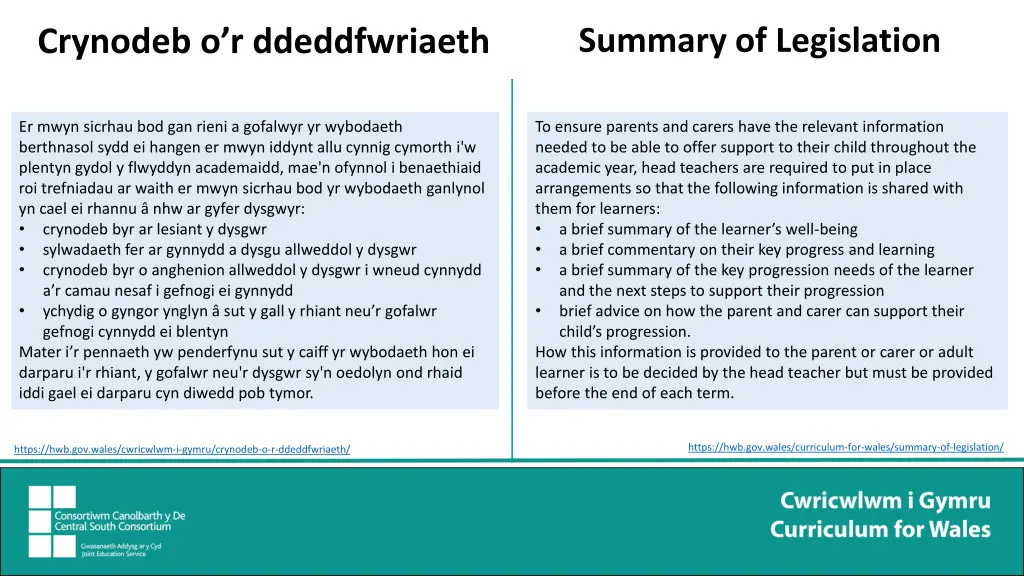 summary of legislation