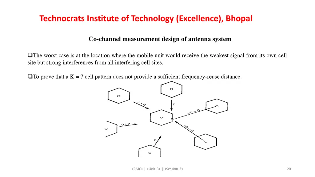 technocrats institute of technology excellence 19