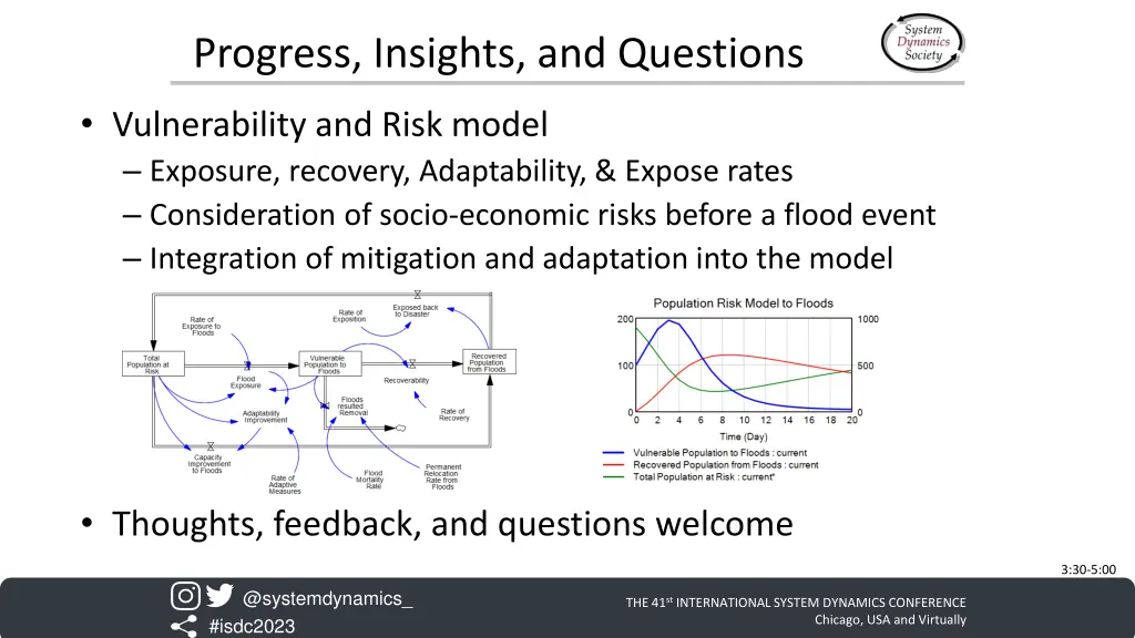 progress insights and questions