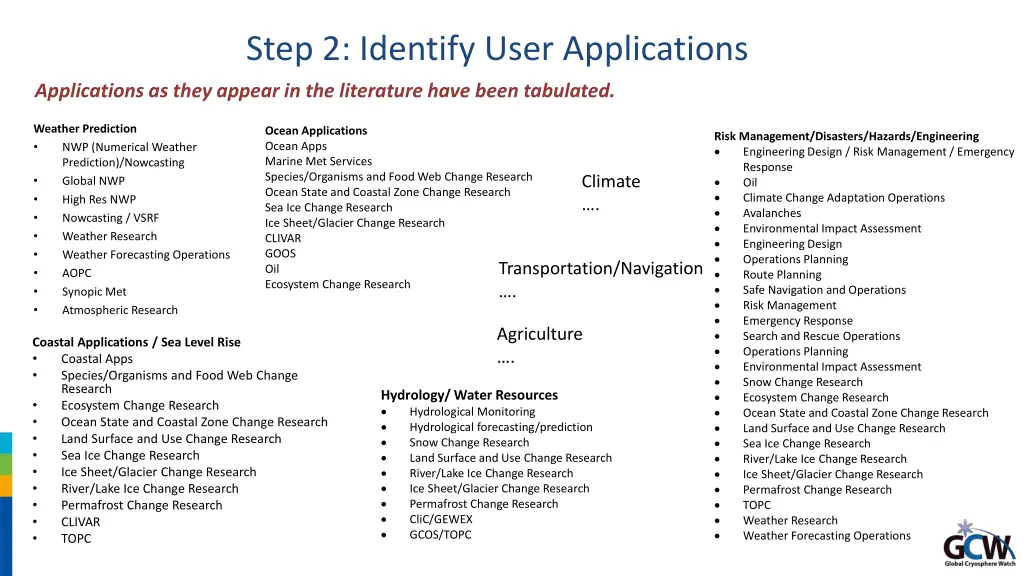 step 2 identify user applications