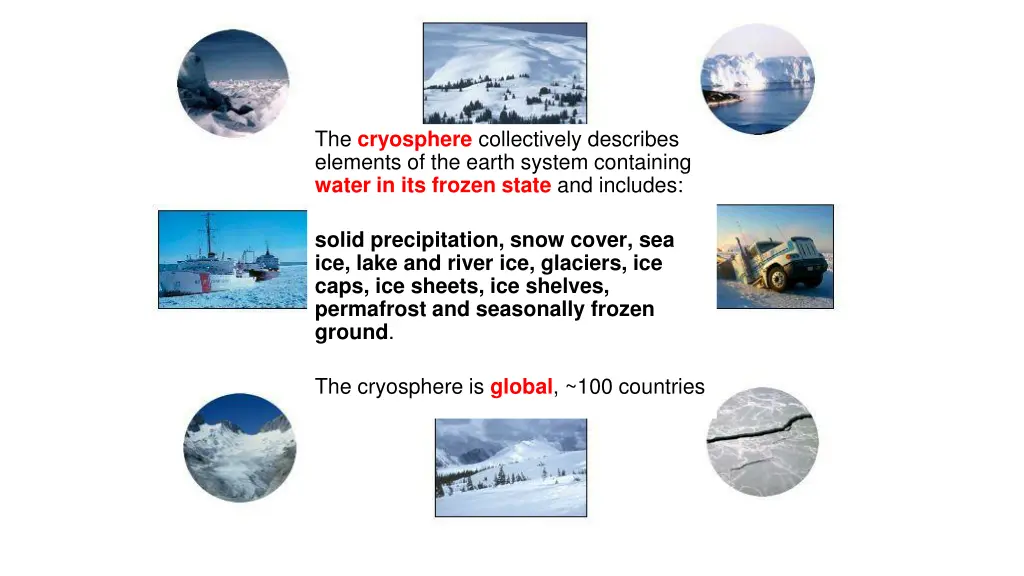 the cryosphere collectively describes elements