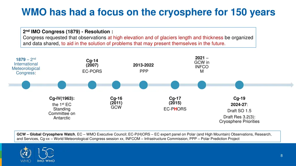 wmo has had a focus on the cryosphere