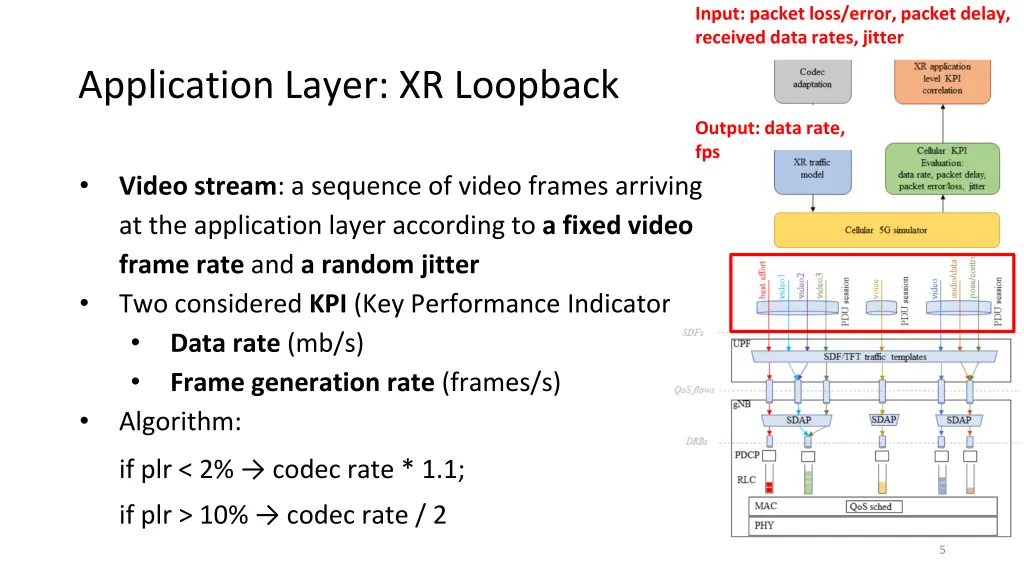 input packet loss error packet delay received