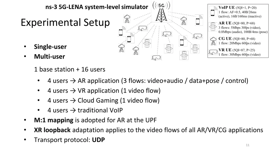 ns 3 5g lena system level simulator