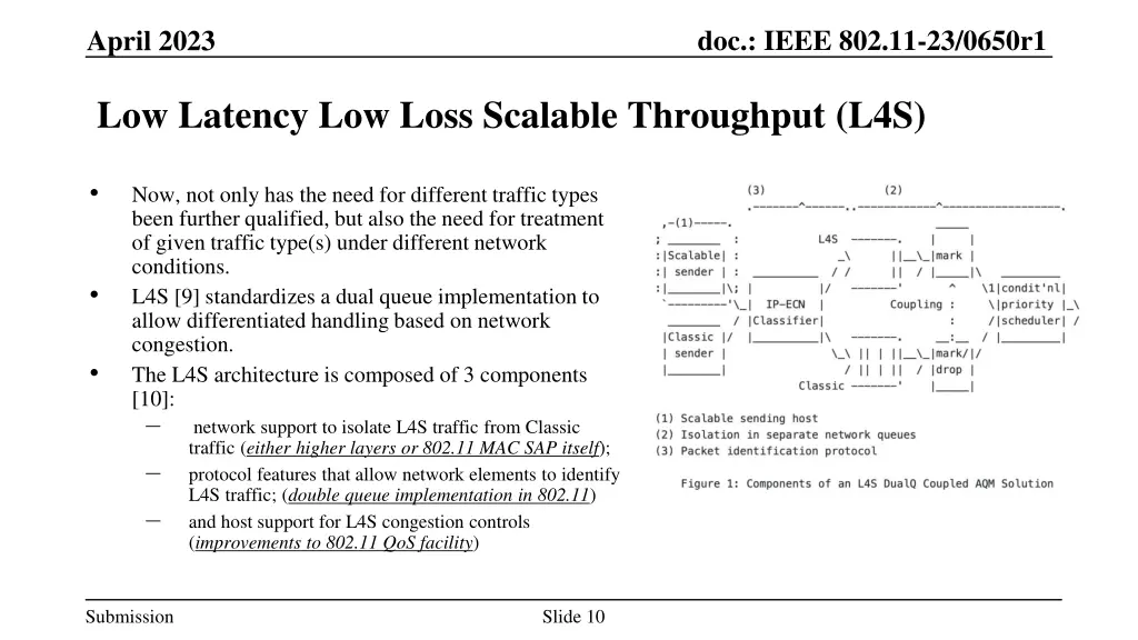 doc ieee 802 11 23 0650r1 9